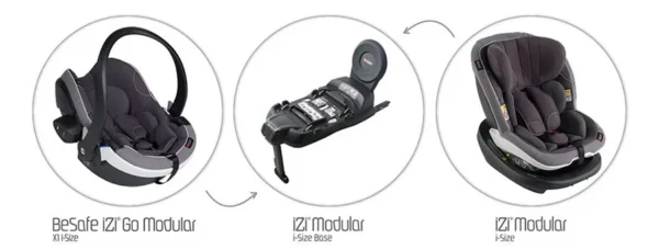 BeSafe iZi Modular i-Size – ISOfix база